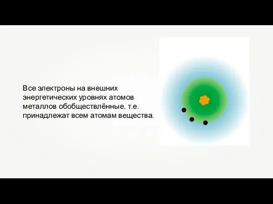 Все электроны на внешних энергетических уровнях атомов металлов обобществлённые, т.е. принадлежат всем атомам вещества.