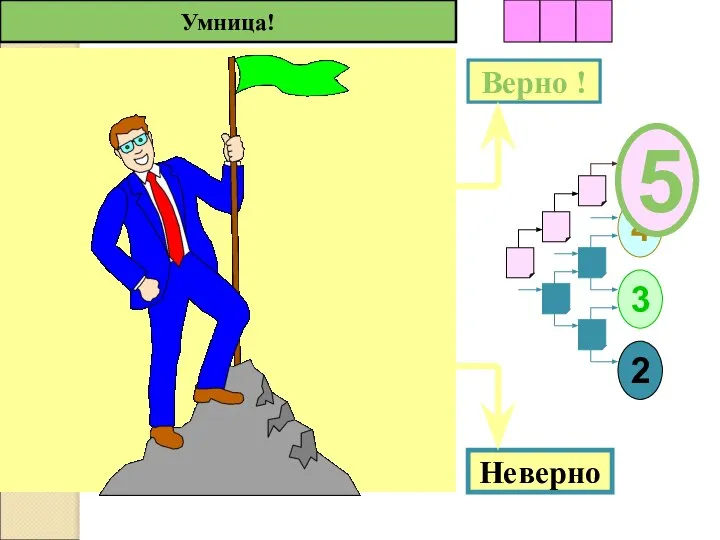 Умница! 1 2 3 4 2 3 Верно ! Неверно 5