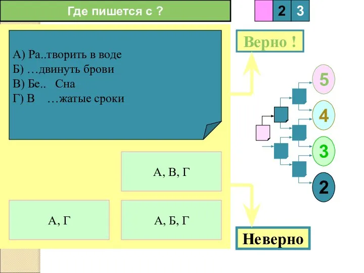 Где пишется с ? А) Ра..творить в воде Б) …двинуть брови