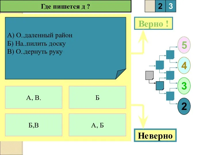 Где пишется д ? А) О..даленный район Б) На..пилить доску В)