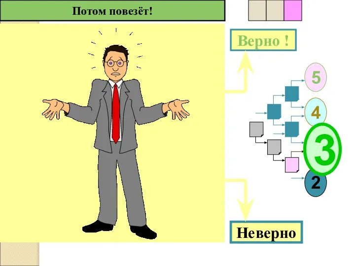 Потом повезёт! 1 5 2 4 2 3 Верно ! Неверно 3