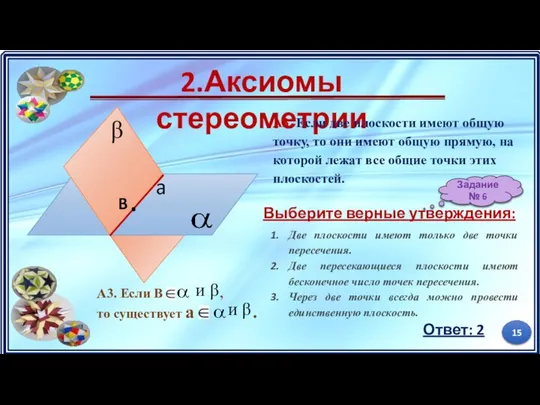 2.Аксиомы стереометрии А3. Если две плоскости имеют общую точку, то они