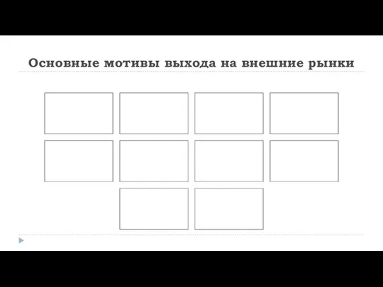 Основные мотивы выхода на внешние рынки