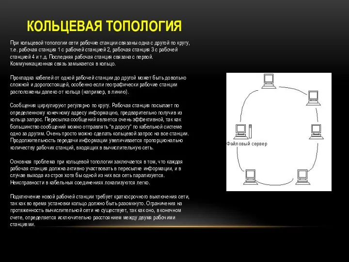 КОЛЬЦЕВАЯ ТОПОЛОГИЯ При кольцевой топологии сети рабочие станции связаны одна с