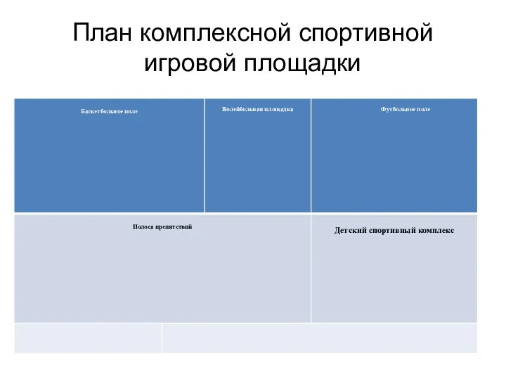 План комплексной спортивной игровой площадки