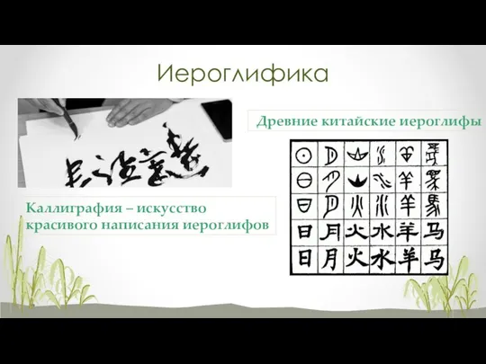 Иероглифика Древние китайские иероглифы Каллиграфия – искусство красивого написания иероглифов