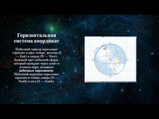 Горизонтальная система координат Небесный экватор пересекает горизонт в двух точках: востока