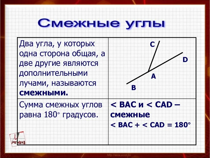 Смежные углы В D А С