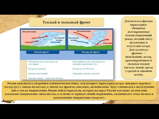 Теплый и холодный фронт Для теплого фронта характерны: обложные долговременные осадки