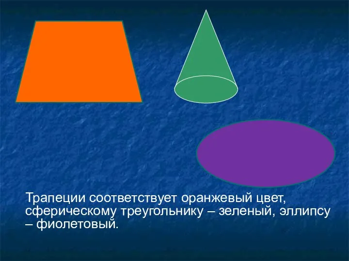 Трапеции соответствует оранжевый цвет, сферическому треугольнику – зеленый, эллипсу – фиолетовый.