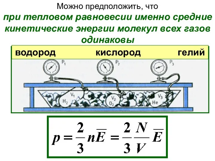 Можно предположить, что при тепловом равновесии именно средние кинетические энергии молекул