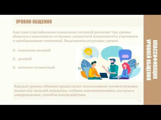 Еще одна классификация социальных ситуаций различает три уровня общения в зависимости