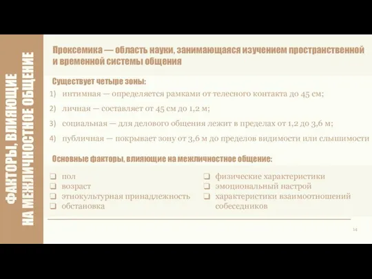 ФАКТОРЫ, ВЛИЯЮЩИЕ НА МЕЖЛИЧНОСТНОЕ ОБЩЕНИЕ 14 Проксемика — область науки, занимающаяся