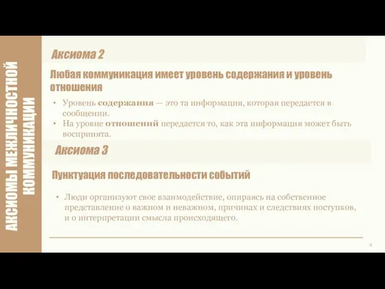 4 АКСИОМЫ МЕЖЛИЧНОСТНОЙ КОММУНИКАЦИИ Любая коммуникация имеет уровень содержания и уровень