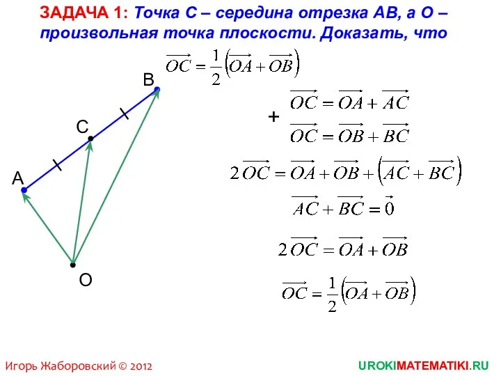 UROKIMATEMATIKI.RU Игорь Жаборовский © 2012 ЗАДАЧА 1: Точка С – середина