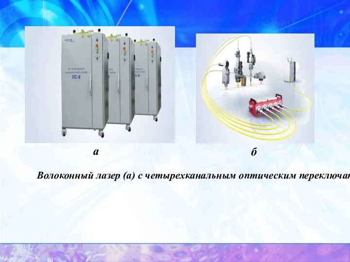 Волоконный лазер (а) с четырехканальным оптическим переключателем (б) а б