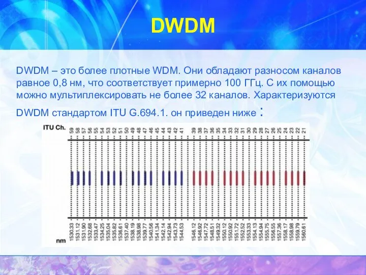 DWDM DWDM – это более плотные WDM. Они обладают разносом каналов