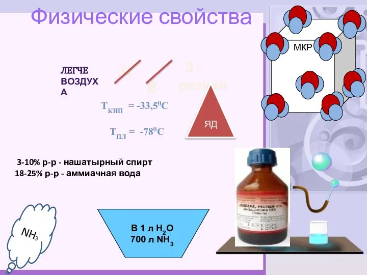 Ц Физические свойства ТКИП = -33,50С ТПЛ = -780С 3-10% р-р