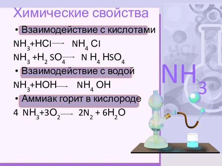 Химические свойства Взаимодействие с кислотами NН3+НСI NН4 СI NН3 +Н2 SО4