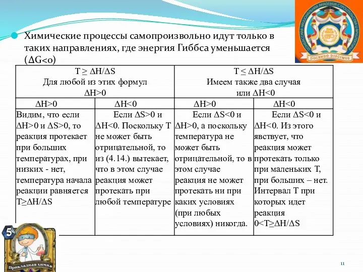 Химические процессы самопроизвольно идут только в таких направлениях, где энергия Гиббса уменьшается (ΔG