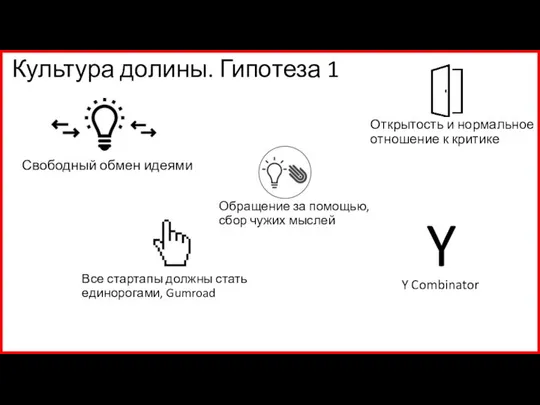 Культура долины. Гипотеза 1 Свободный обмен идеями Открытость и нормальное отношение