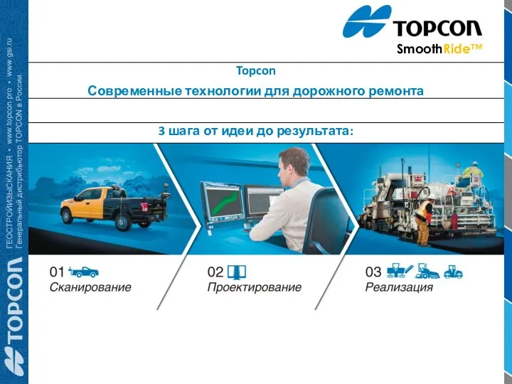 Topcon Современные технологии для дорожного ремонта 3 шага от идеи до результата: SmoothRide™