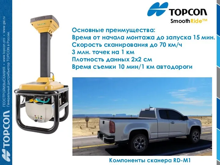 Компоненты сканера RD-M1 SmoothRide™ Основные преимущества: Время от начала монтажа до