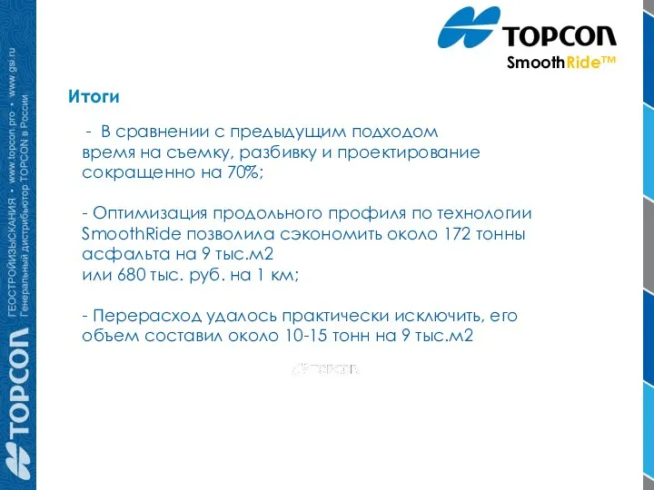 Итоги В сравнении с предыдущим подходом время на съемку, разбивку и