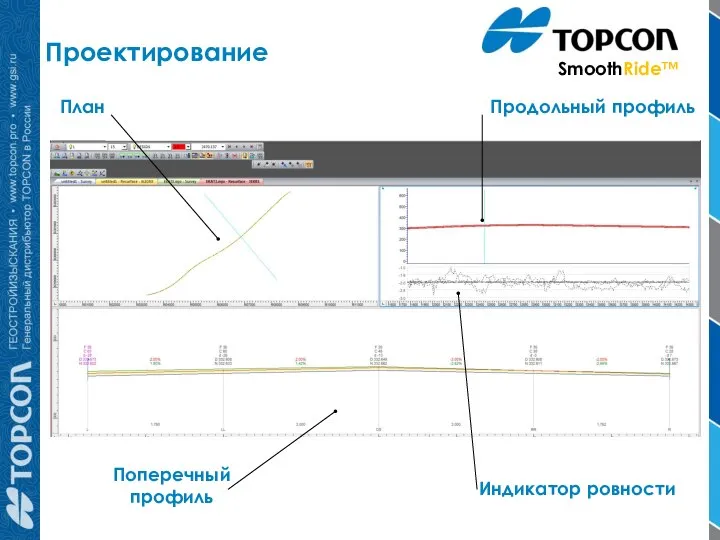 SmoothRide™ План Поперечный профиль Продольный профиль Индикатор ровности Проектирование