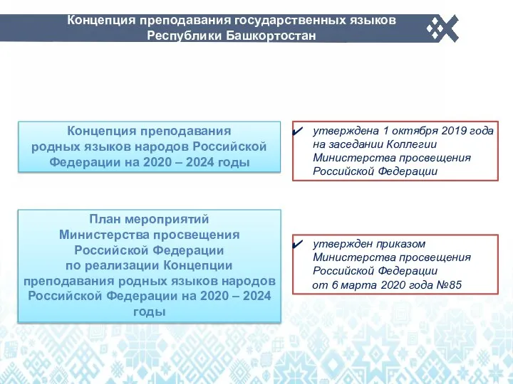 Концепция преподавания родных языков народов Российской Федерации на 2020 – 2024