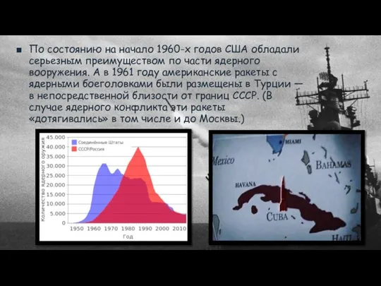 По состоянию на начало 1960-х годов США обладали серьезным преимуществом по