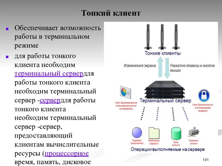 Тонкий клиент Обеспечивает возможность работы в терминальном режиме для работы тонкого