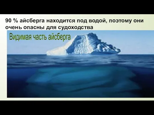 90 % айсберга находится под водой, поэтому они очень опасны для судоходства Видимая часть айсберга