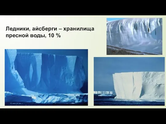 Ледники, айсберги – хранилища пресной воды, 10 %