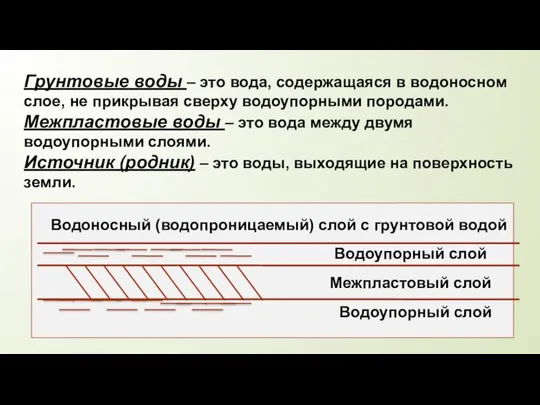 Грунтовые воды – это вода, содержащаяся в водоносном слое, не прикрывая