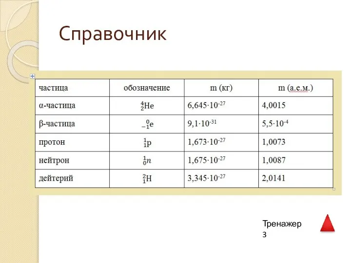 Справочник Тренажер 3