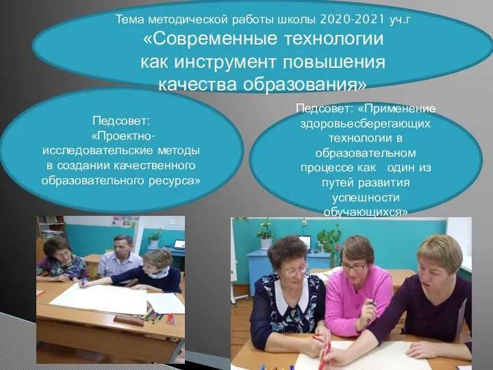 Педсовет: «Проектно- исследовательские методы в создании качественного образовательного ресурса» Педсовет: «Применение