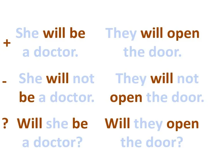 + - ? She will be a doctor. They will open