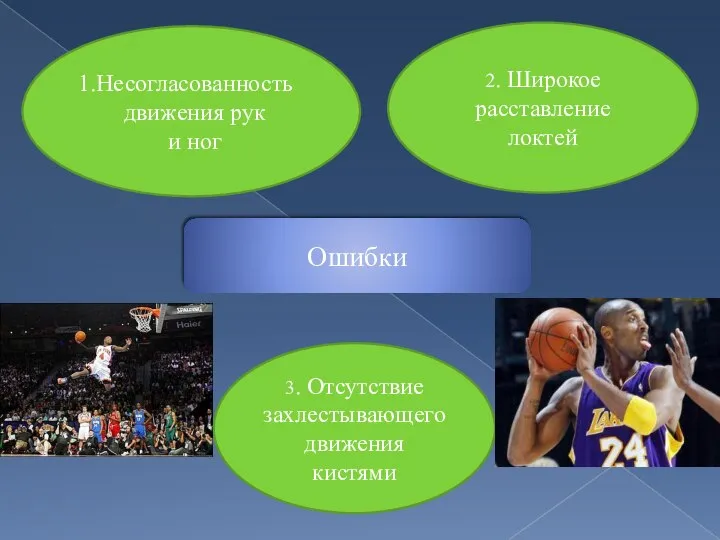 Ошибки Несогласованность движения рук и ног 2. Широкое расставление локтей 3. Отсутствие захлестывающего движения кистями