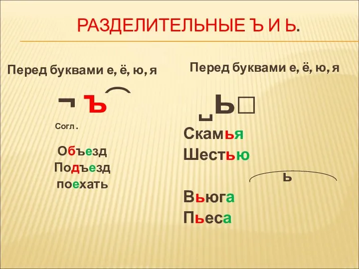 Перед буквами е, ё, ю, я ¬ ъ͡ Согл. Объезд Подъезд