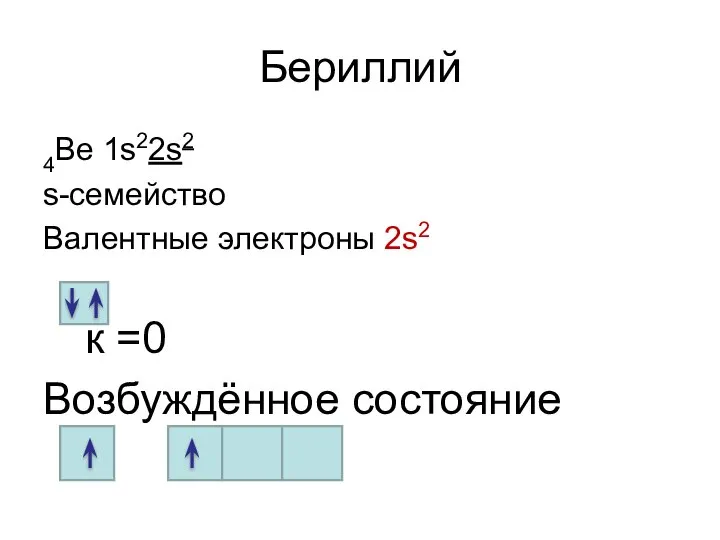 Бериллий 4Ве 1s22s2 s-семейство Валентные электроны 2s2 к =0 Возбуждённое состояние к= 2