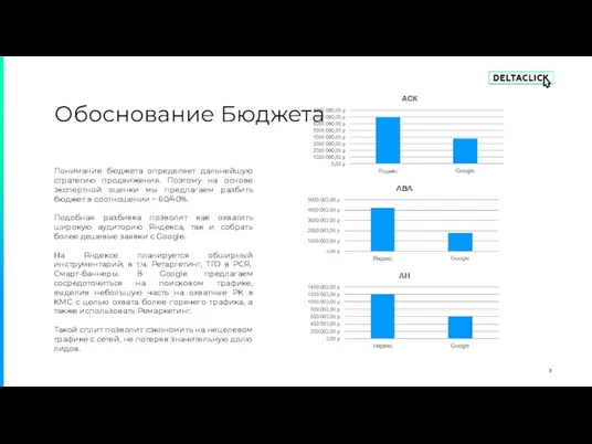 Понимание бюджета определяет дальнейшую стратегию продвижения. Поэтому на основе экспертной оценки