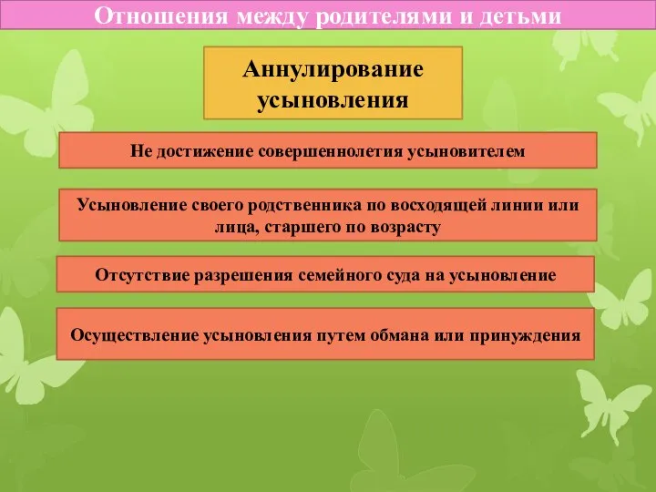 Аннулирование усыновления Не достижение совершеннолетия усыновителем Отношения между родителями и детьми