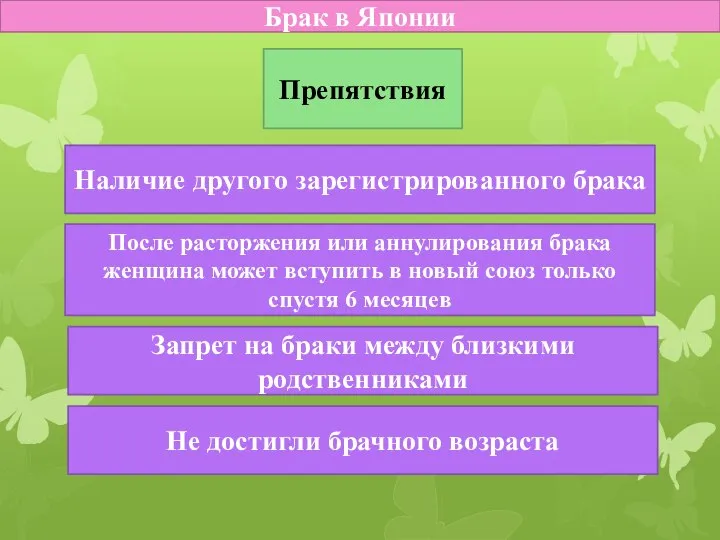 Брак в Японии Препятствия Наличие другого зарегистрированного брака После расторжения или