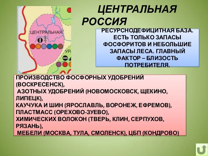 ЦЕНТРАЛЬНАЯ РОССИЯ СЫРЬЁ РЕСУРСНОДЕФИЦИТНАЯ БАЗА. ЕСТЬ ТОЛЬКО ЗАПАСЫ ФОСФОРИТОВ И НЕБОЛЬШИЕ