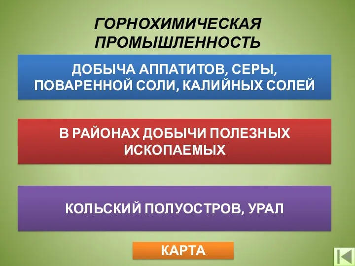 ГЕОГРАФИЯ КОЛЬСКИЙ ПОЛУОСТРОВ, УРАЛ ГОРНОХИМИЧЕСКАЯ ПРОМЫШЛЕННОСТЬ СОСТАВ ФАКТОРЫ ДОБЫЧА АППАТИТОВ, СЕРЫ,