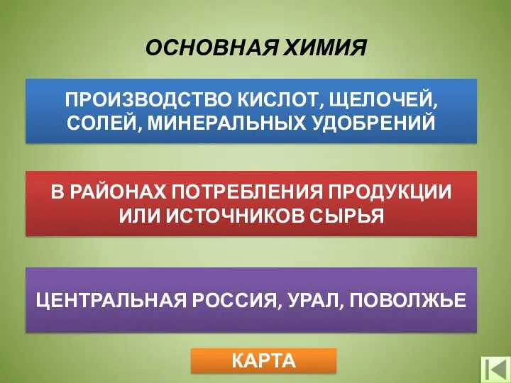 ГЕОГРАФИЯ ЦЕНТРАЛЬНАЯ РОССИЯ, УРАЛ, ПОВОЛЖЬЕ ОСНОВНАЯ ХИМИЯ СОСТАВ ФАКТОРЫ ПРОИЗВОДСТВО КИСЛОТ,