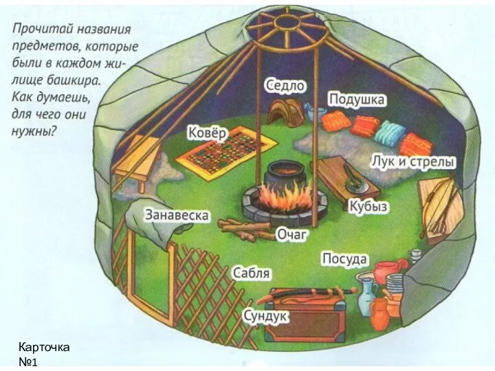 Карточка №1