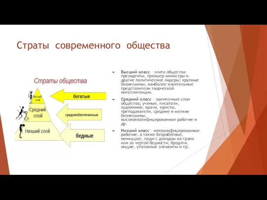 Страты современного общества Высший класс – элита общества: президенты, премьер-министры и