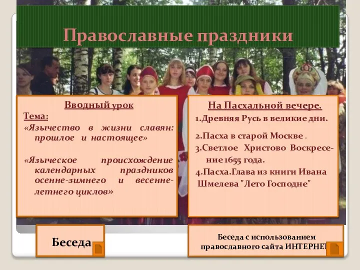 Православные праздники Беседа Беседа с использованием православного сайта ИНТЕРНЕТа Вводный урок